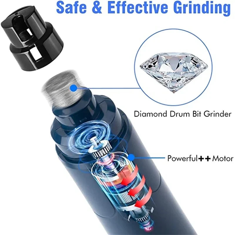 PawGrind™ Electric Pet Nail Grinder