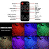 Multicolor USB Car Starlight Kit