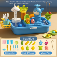 Sea Blue