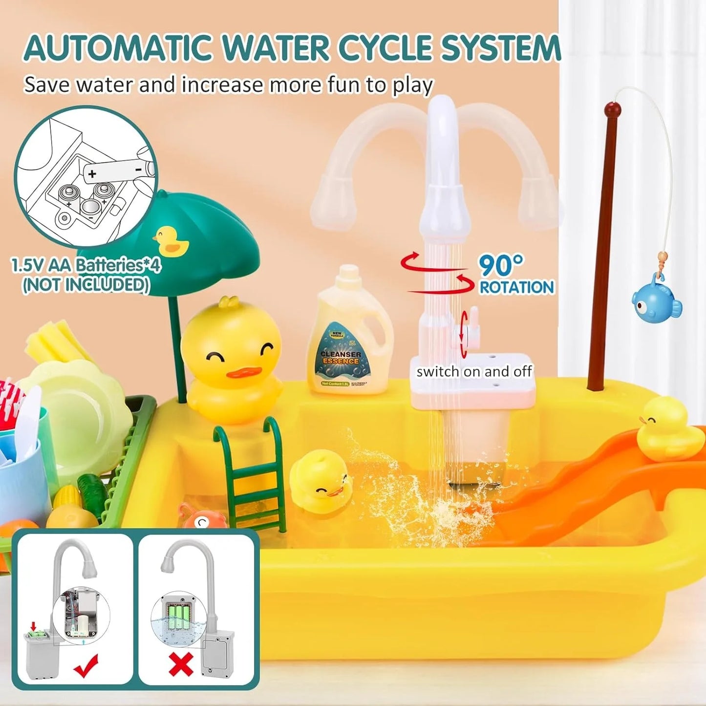 SplashySink™ - Magic Water Play Sink