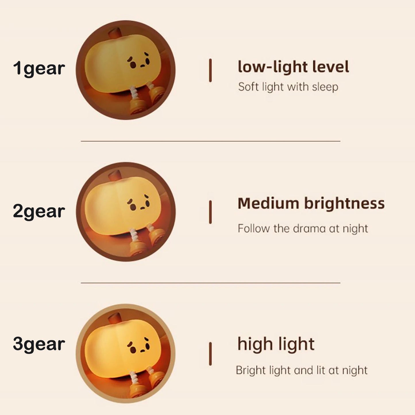 PumpkinGlow™ Lamp